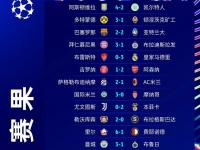 九游娱乐投注-包含曼城再胜一场，锁定欧冠小组头名的词条