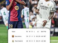 九游娱乐竞技-瓦伦西亚队在西班牙足球舞台上耀眼夺目的简单介绍