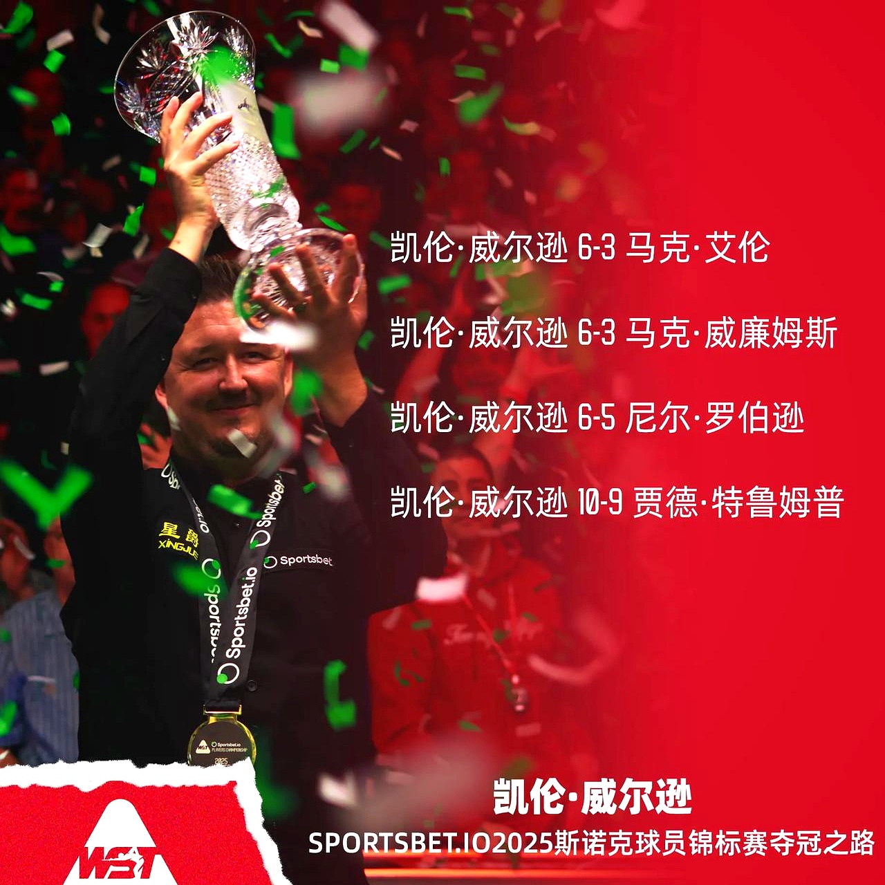 九游娱乐官网-关于威尔士成功逆袭，挺进欧锦赛四强的信息