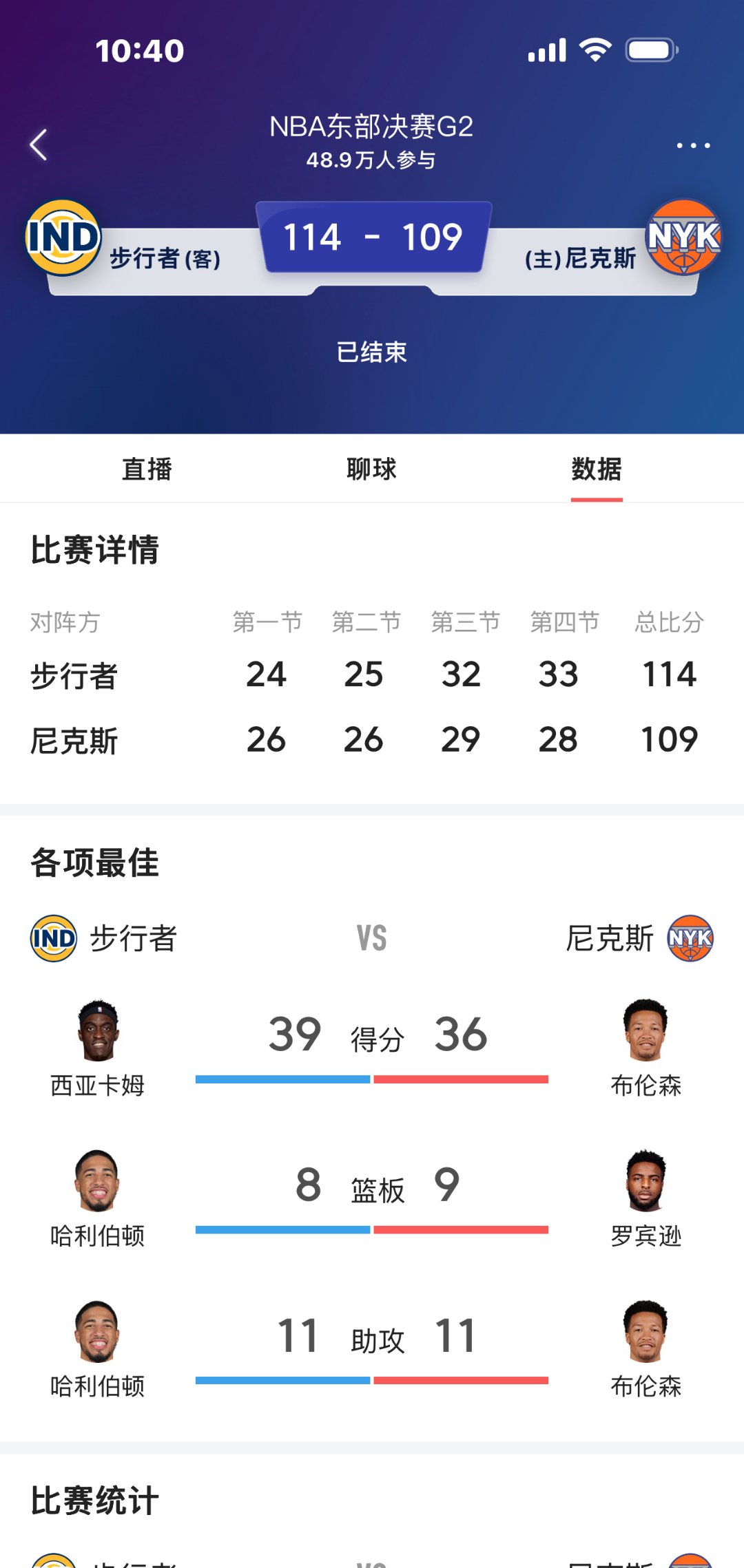 九游娱乐app下载-猛龙客场大胜公牛，西亚卡姆全面发挥得分领先的简单介绍