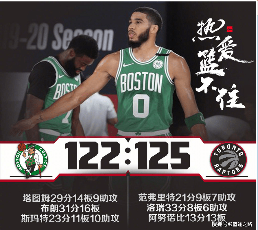 猛龙胜老鹰，洛瑞关键时刻发威