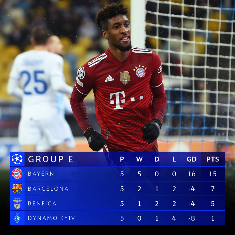 列支敦士登小组出局，无缘晋级欧锦赛四强