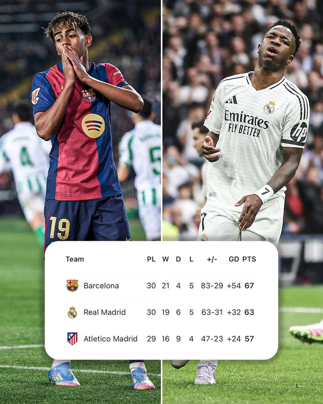 瓦伦西亚队在西班牙足球舞台上耀眼夺目的简单介绍 瓦伦西亚队在西班牙足球舞台上耀眼夺目的简单介绍